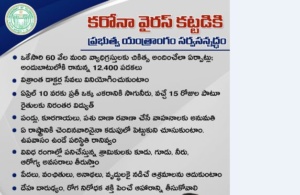 TS Lockdown Till 15th April 2020