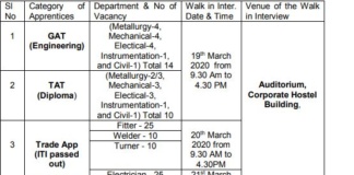 Hyderabad Midhani Jobs - హైదరాబాద్‌ మిధానిలో 104 అప్రెంటీస్ పోస్టుల భర్తీ