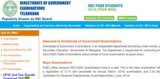 TS 10th Class Results 2021